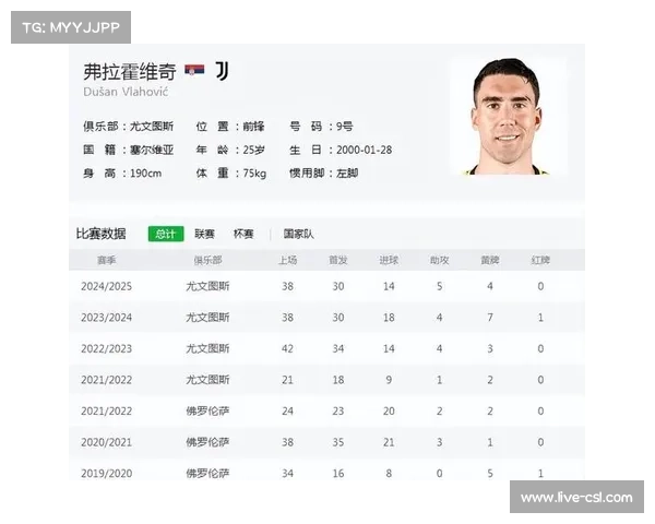 费内巴切五年三夺欧篮冠军背后土耳其篮球青训投入激增40%解析